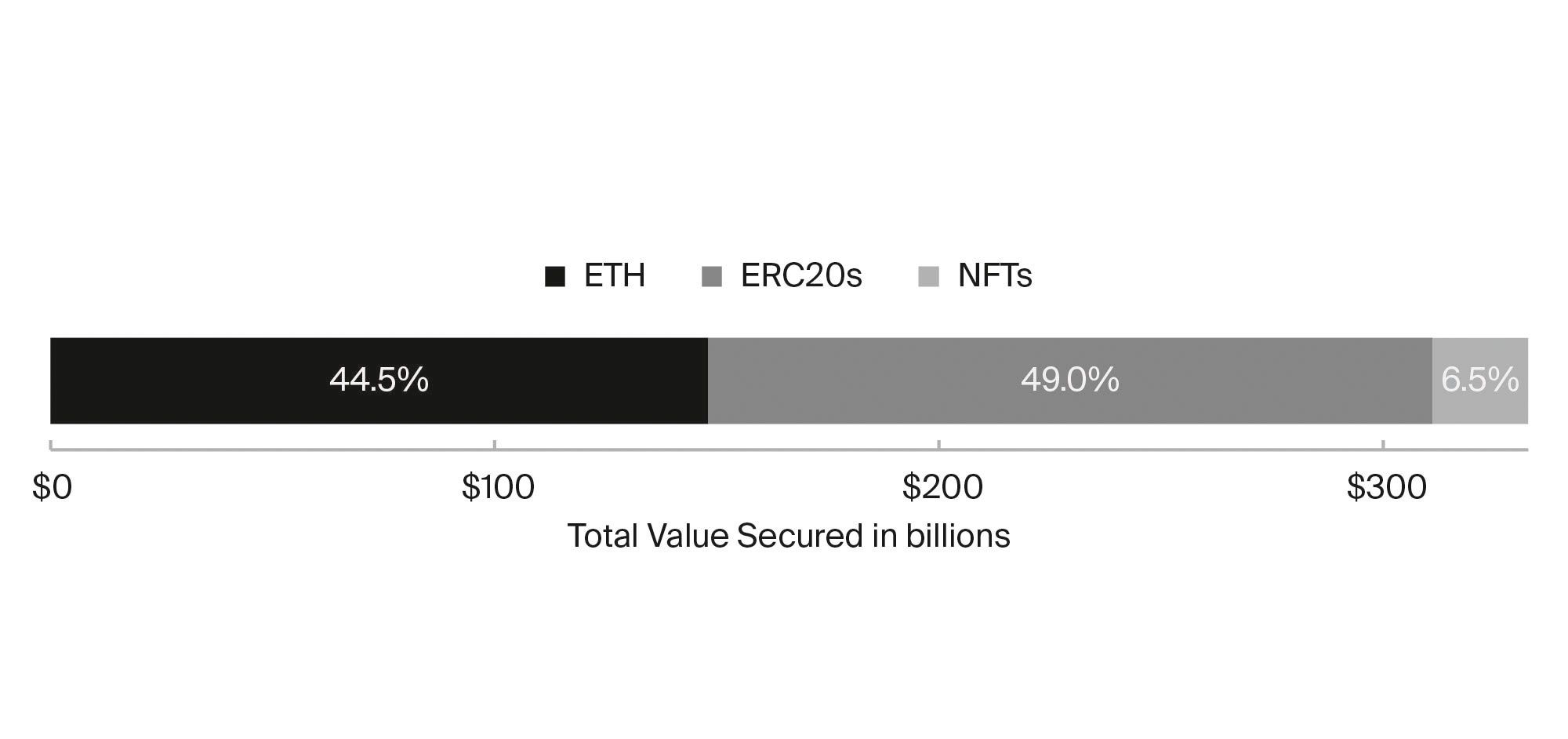 06_The-Post-Merge-Ethereum-World_Illustration-15.jpg