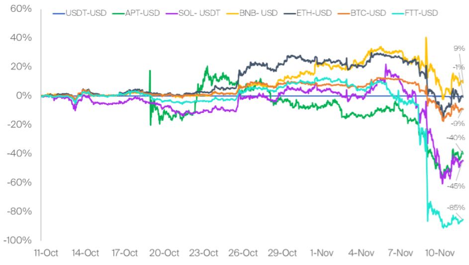 Chart1.png