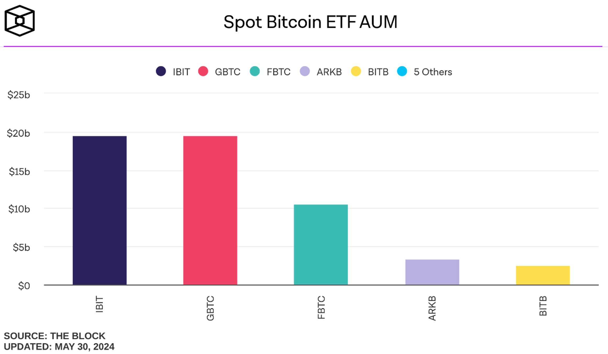 Chart3.png