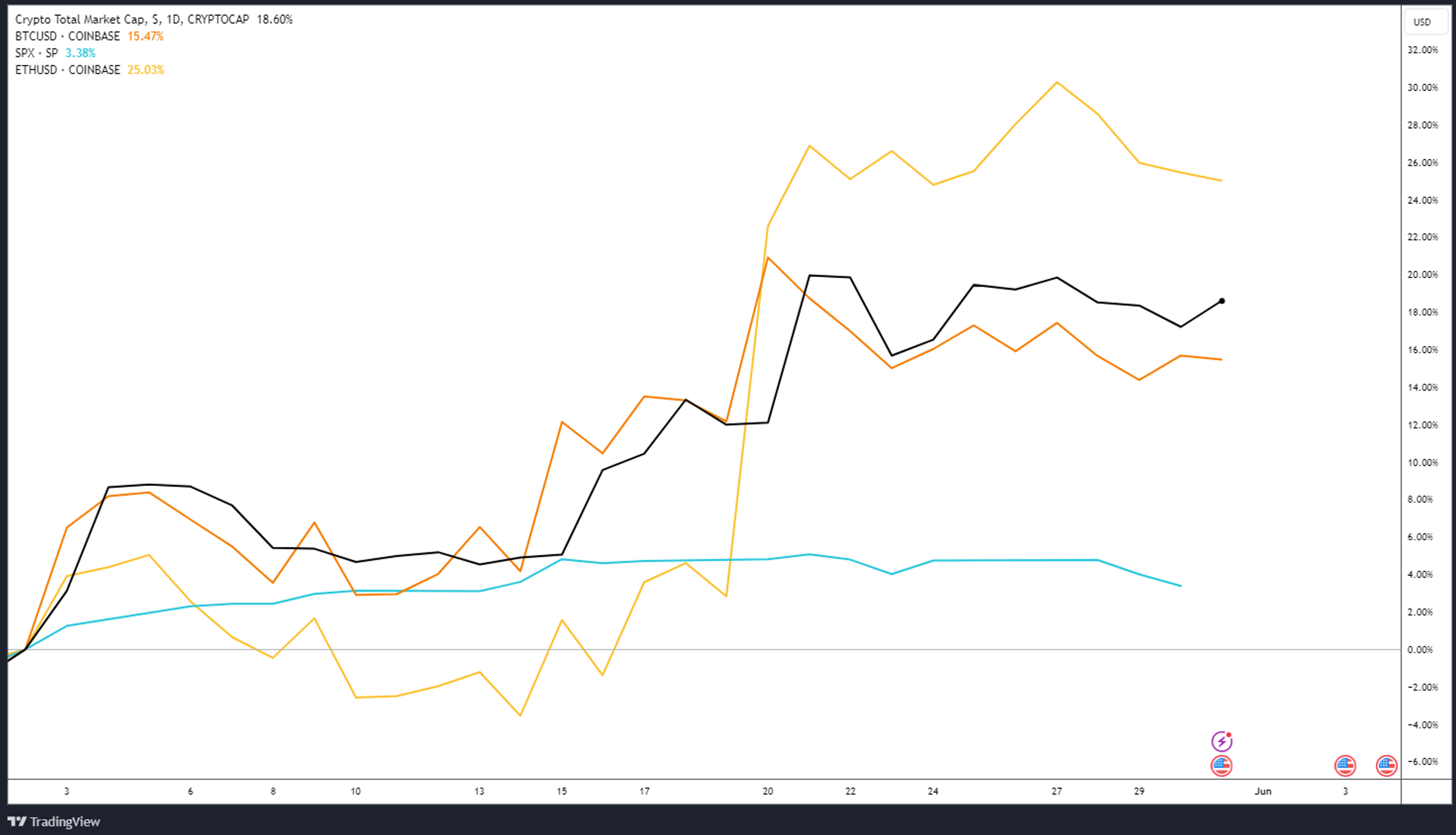Chart4.png