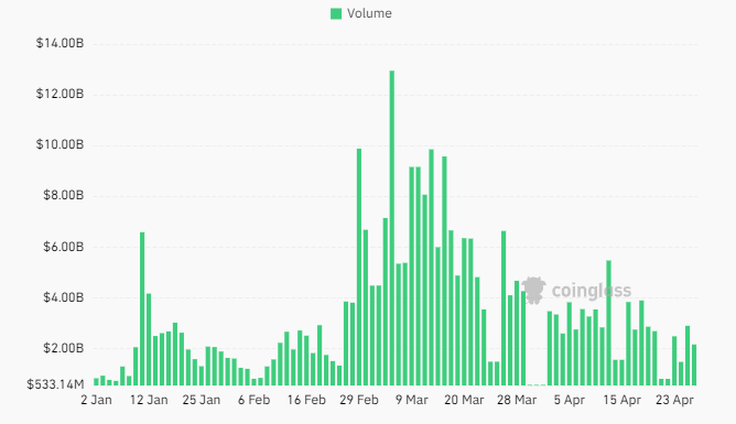 ETF volumes.png