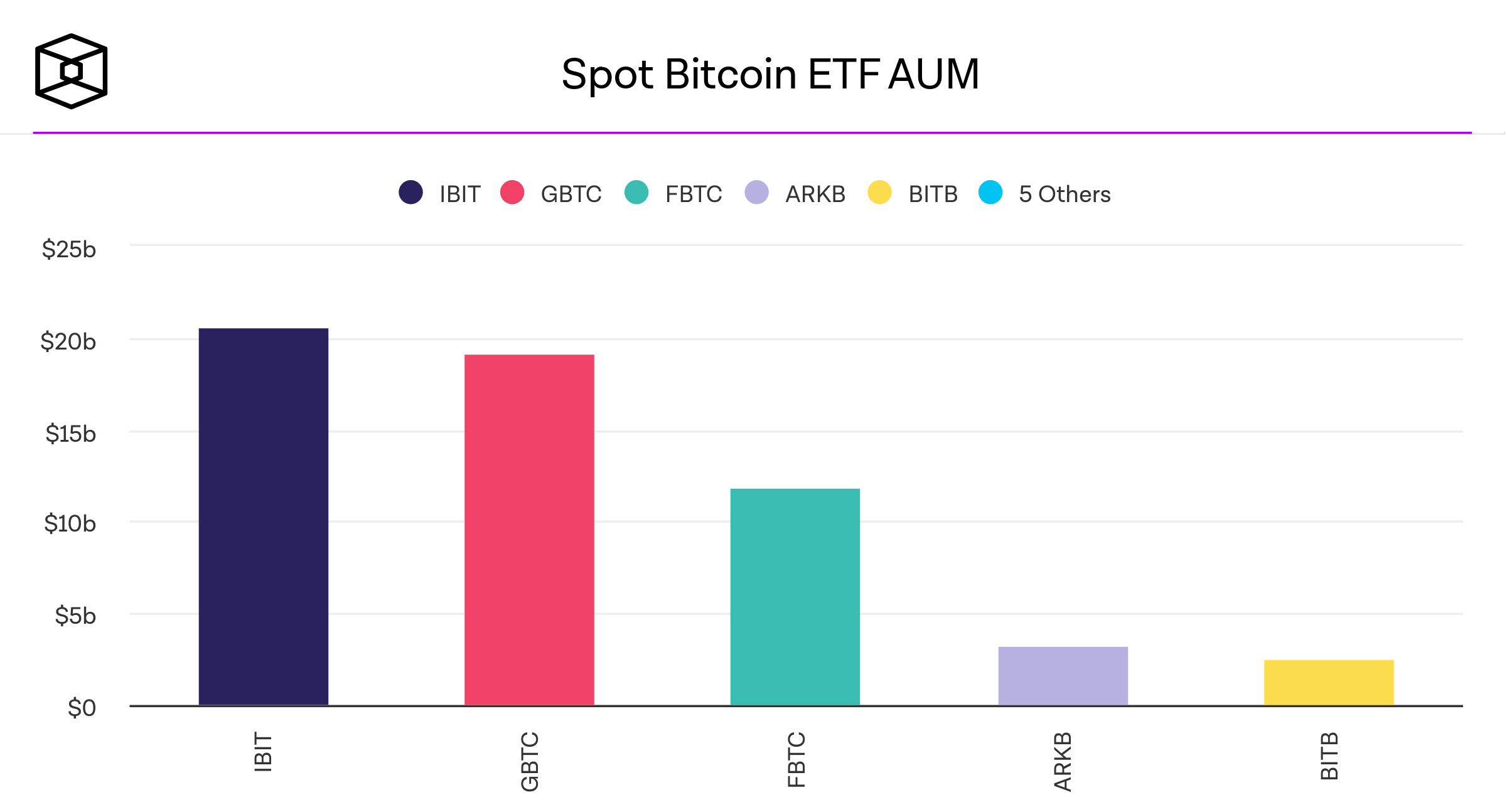 spot-bitcoin-etf-assets (4).png